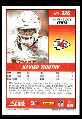 Xavier Worthy 2024 Score #324 Rookie RC