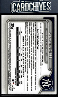 Spencer Jones 2024 Bowman #BCP-32 Chrome Prospects