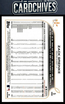 Zack Greinke 2022 Topps Chrome #5 Prism Refractor
