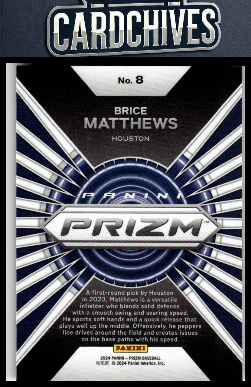 Brice Matthews 2024 Panini Prizm #8 Hype