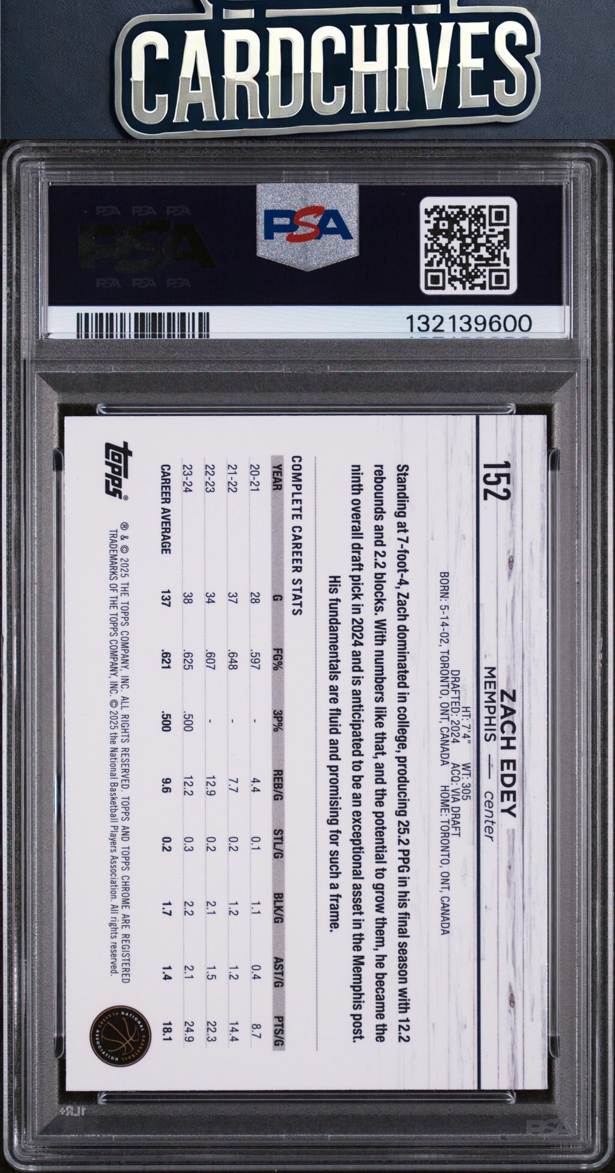 Zach Edey 2024-25 Topps Chrome Sapphire #152 Green Sapphire #/99 PSA 10 GEM MT