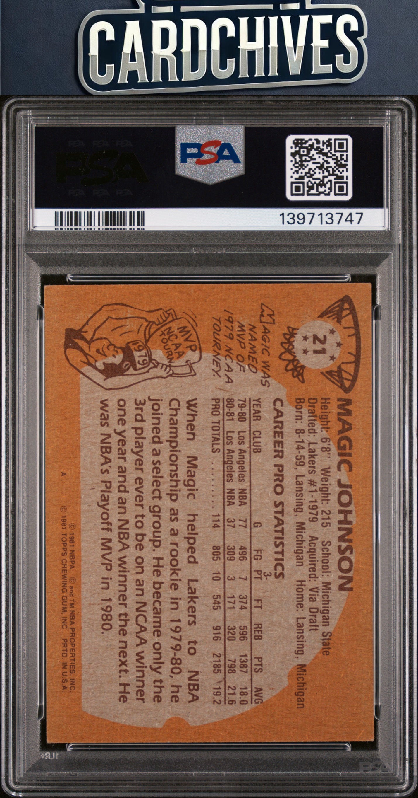 Magic Johnson 1981-82 Topps #21 PSA 6 EX-MT