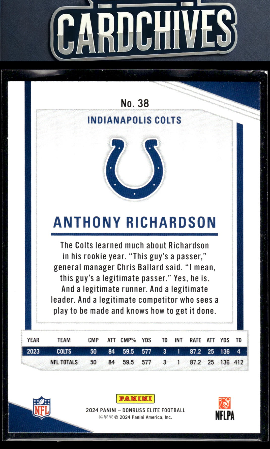 Anthony Richardson 2024 Donruss Elite #38 Pink