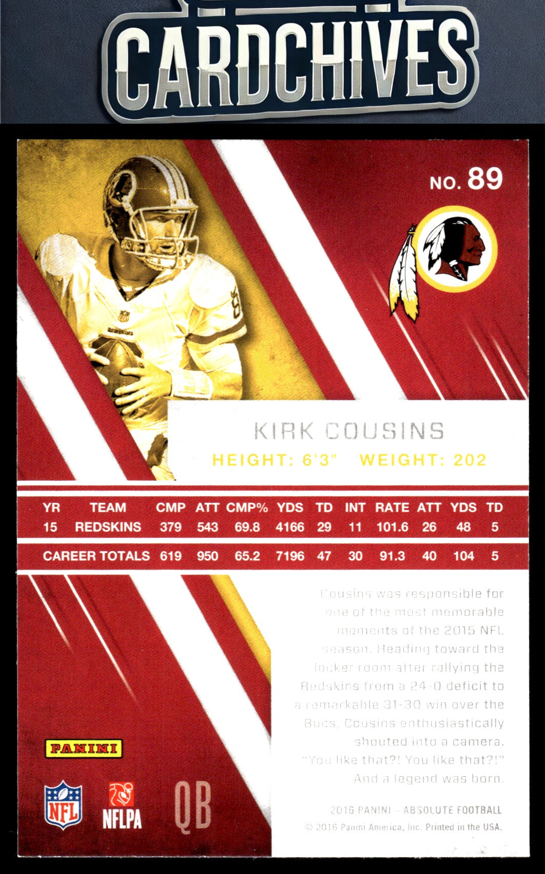 Kirk Cousins 2016 Panini Absolute #89