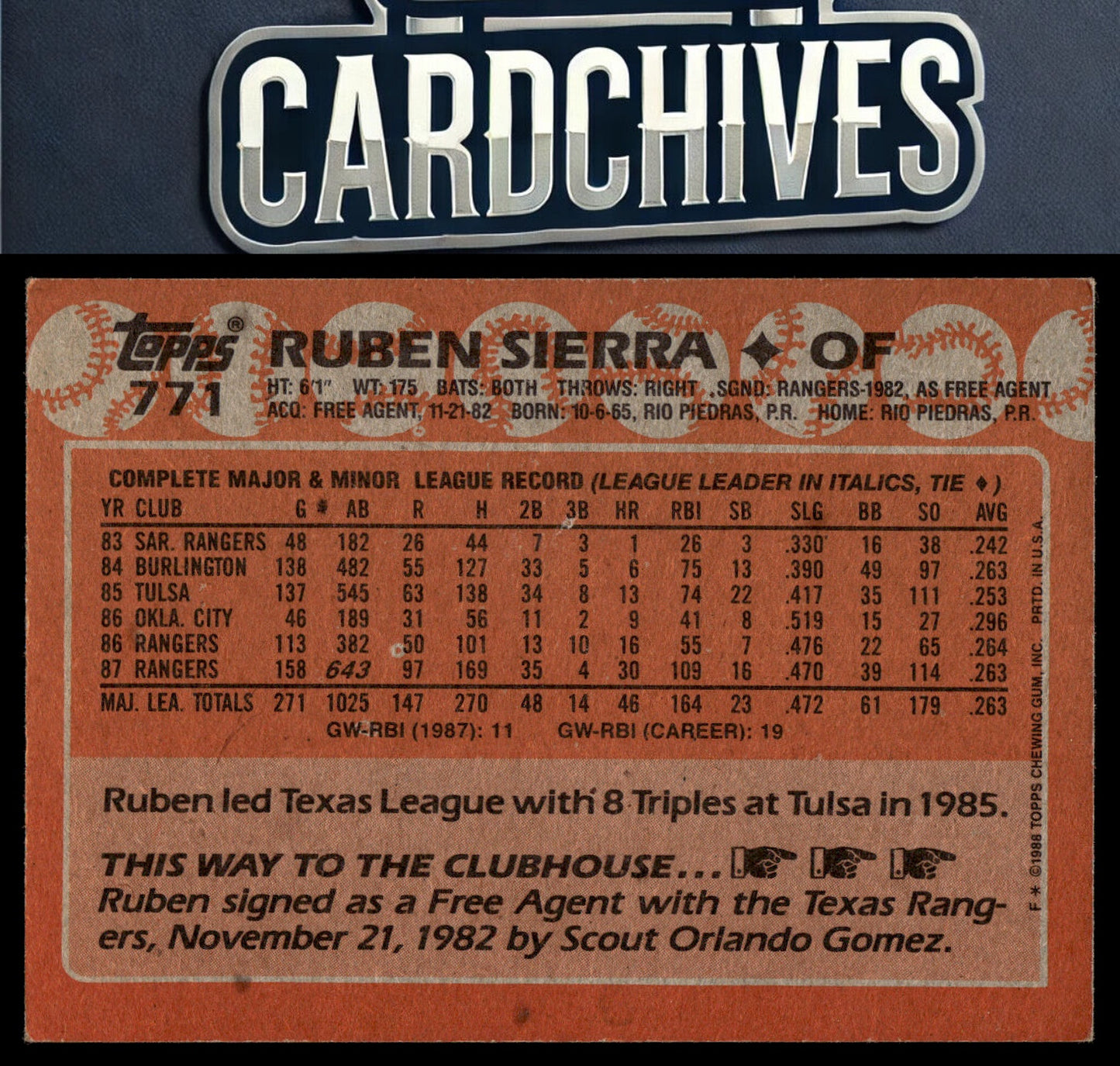 Ruben Sierra 1988 Topps #771