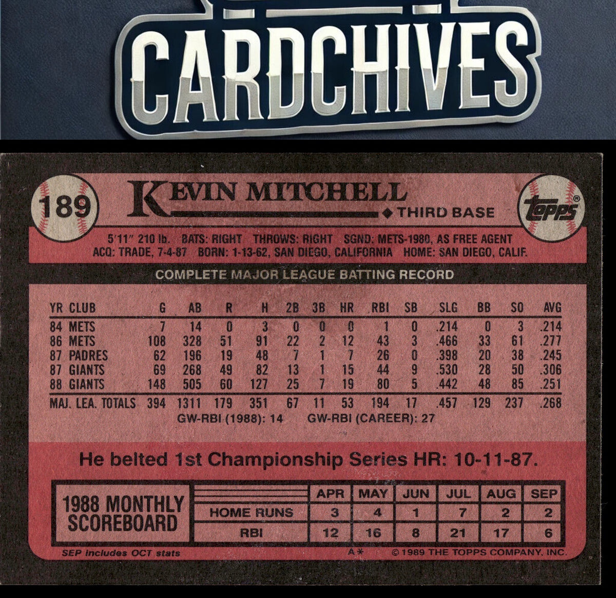 Kevin Mitchell 1989 Topps #189 Collector's Edition (Tiffany)