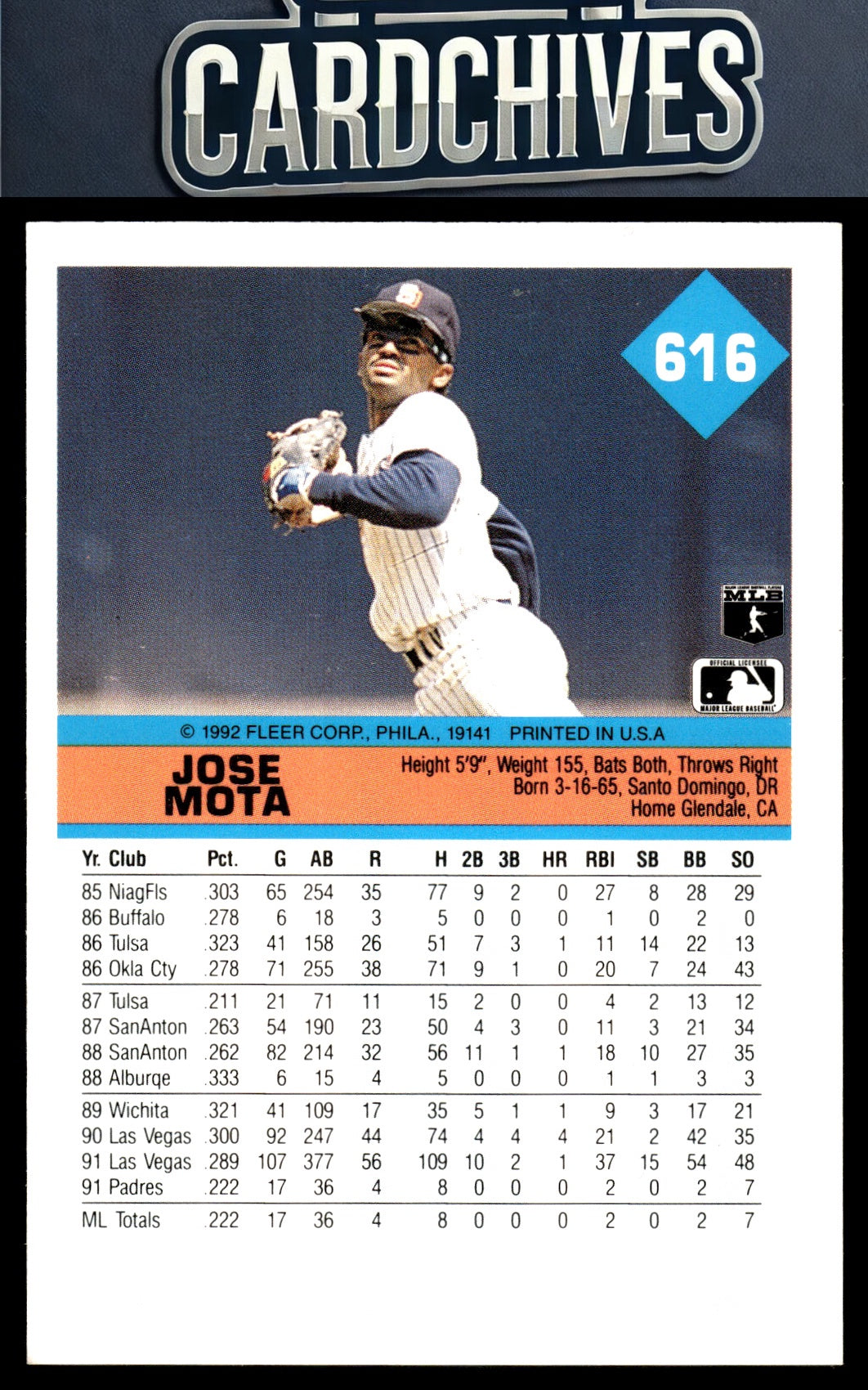 Jose Mota 1992 Fleer #616 Rookie