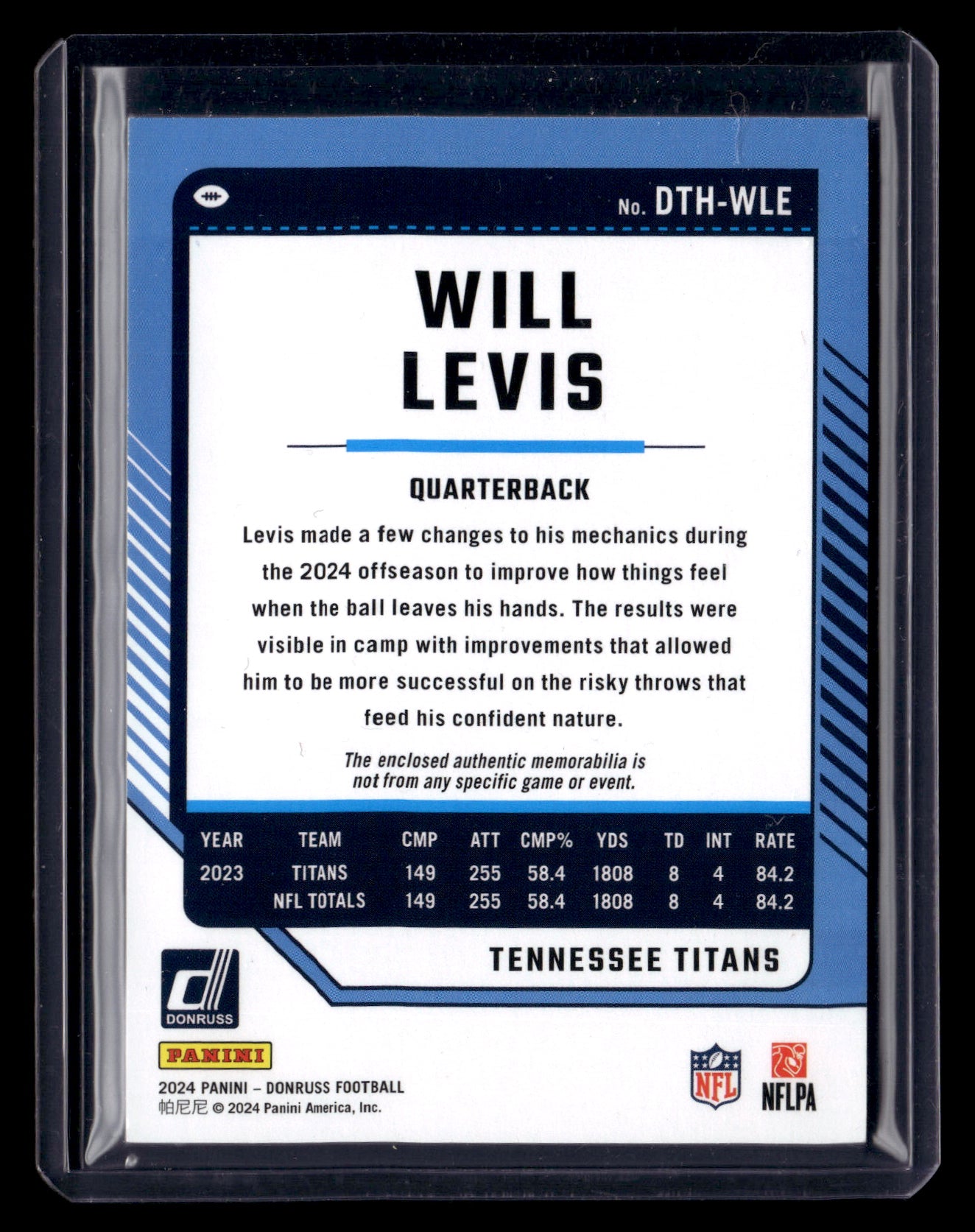 Will Levis 2024 Donruss #DTH-WLE Donruss Threads Memorabilia