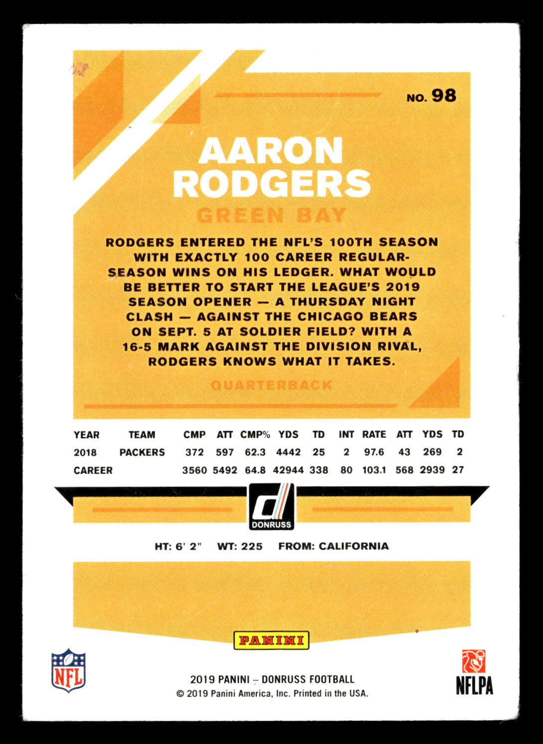 Aaron Rodgers 2019 Donruss #98