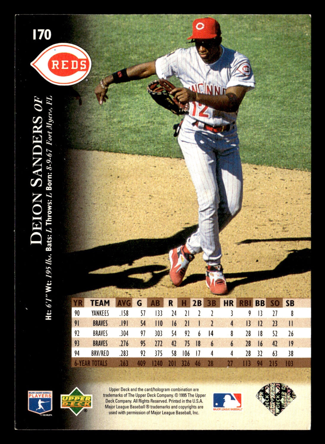 Deion Sanders 1995 Upper Deck #170