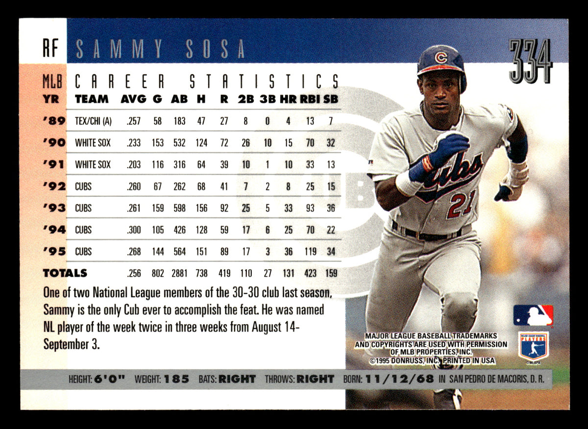 Sammy Sosa 1996 Donruss #334