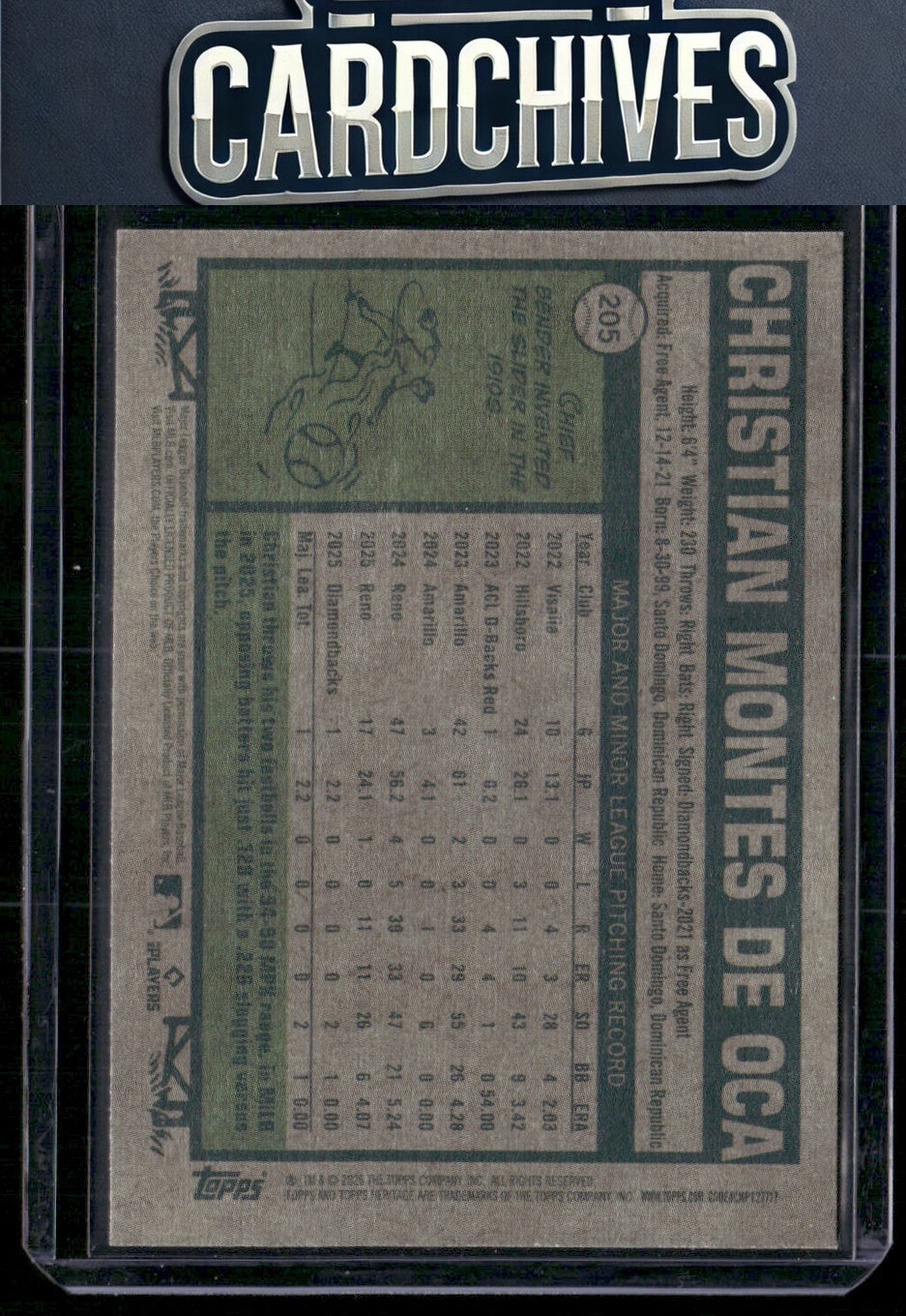 Christian Montes De Oca 2026 Topps Heritage #205 Rookie
