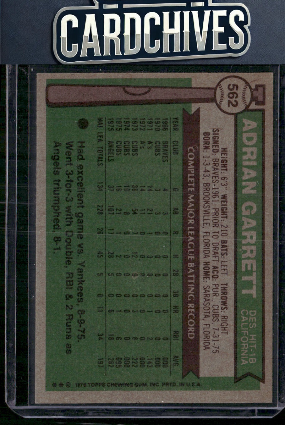 Adrian Garrett 1976 Topps #562