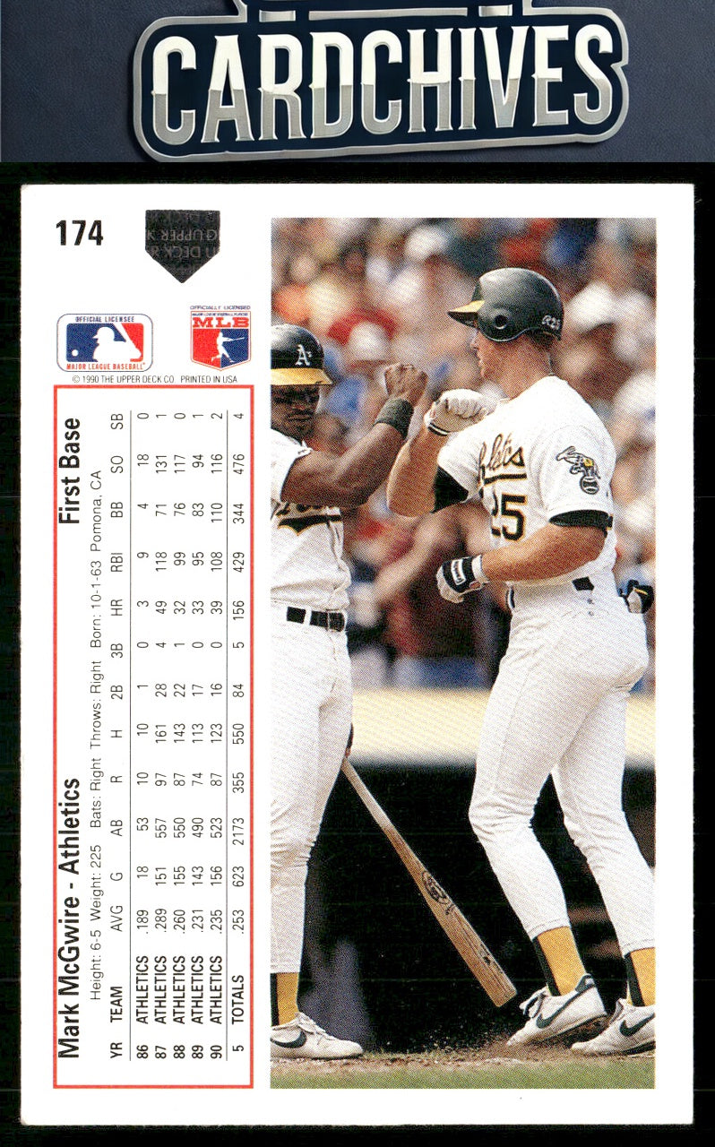 Mark McGwire 1991 Upper Deck #174