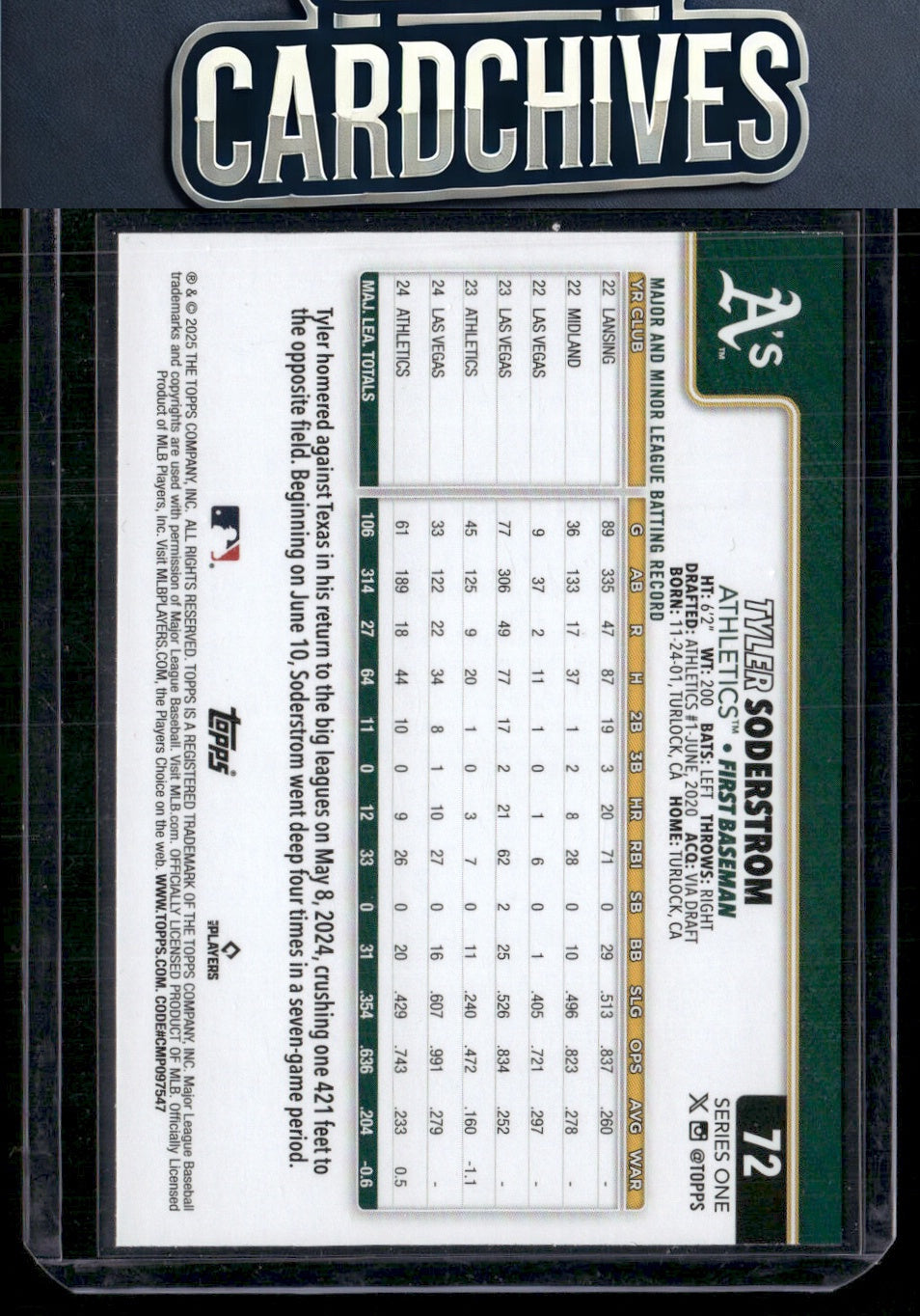 Tyler Soderstrom 2025 Topps #72 Diamante Foil