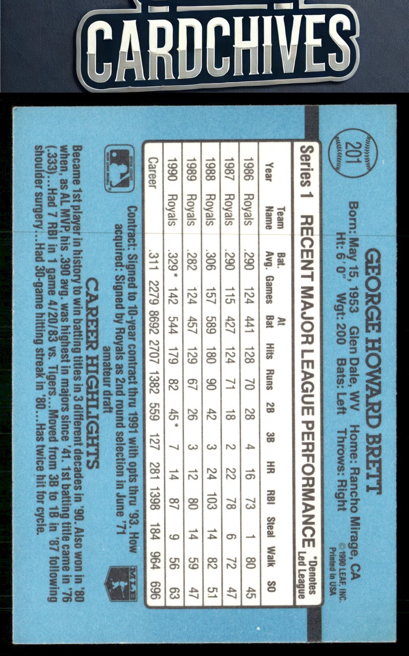 George Brett 1991 Donruss #201