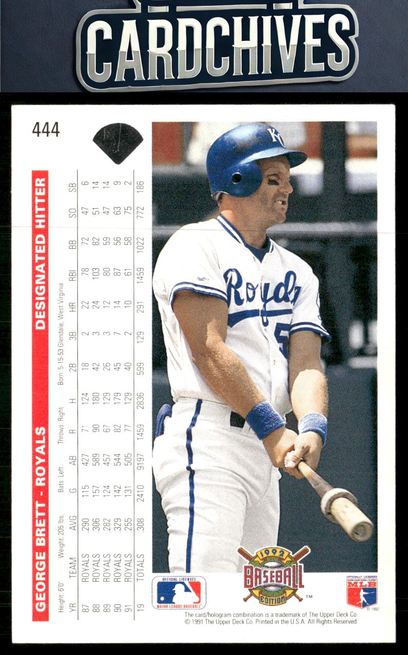 George Brett 1992 Upper Deck #444