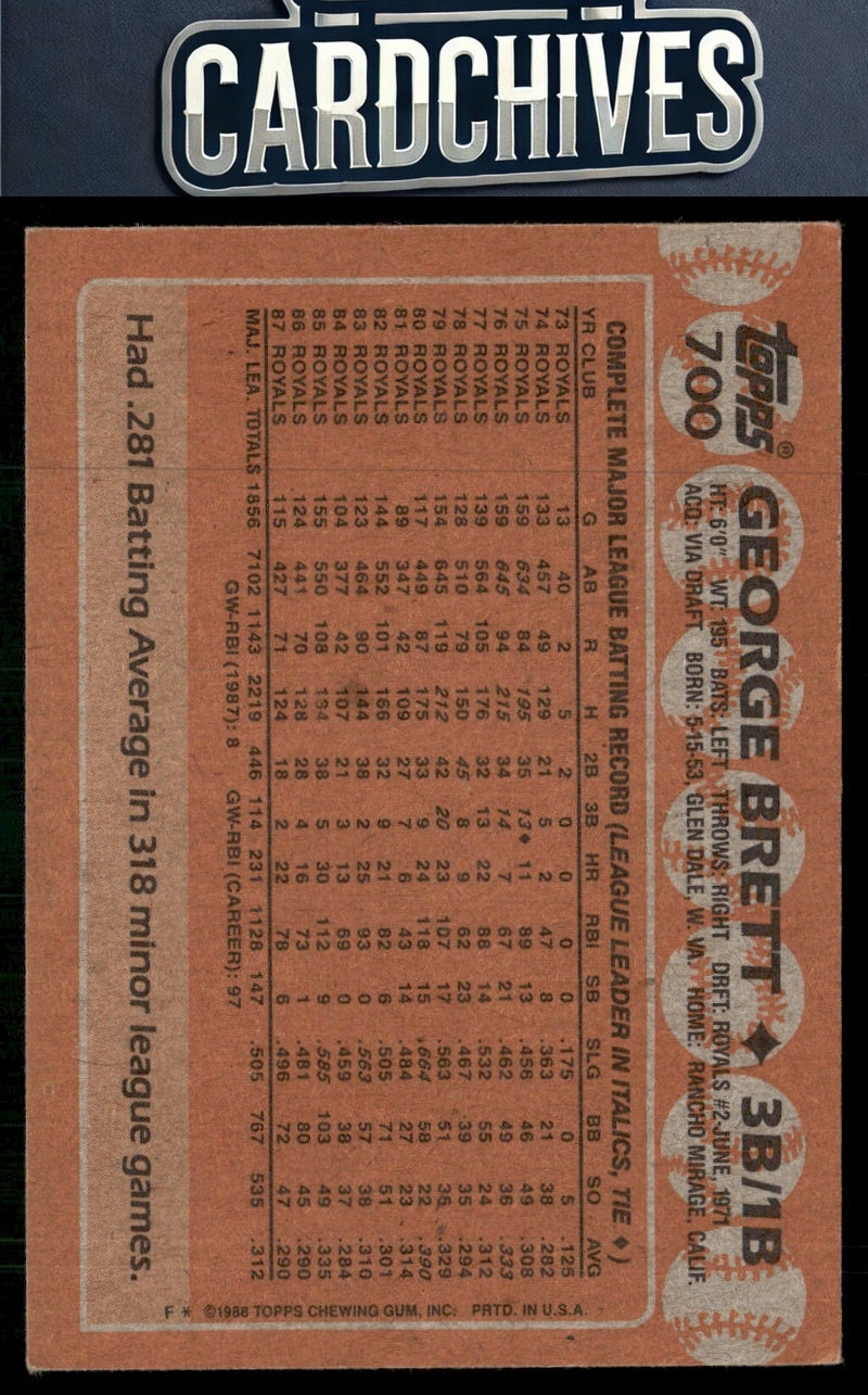 George Brett 1988 Topps #700