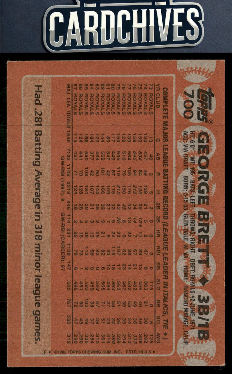 George Brett 1988 Topps #700