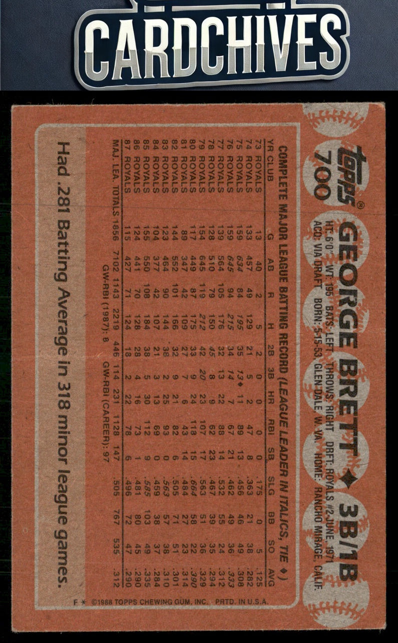 George Brett 1988 Topps #700