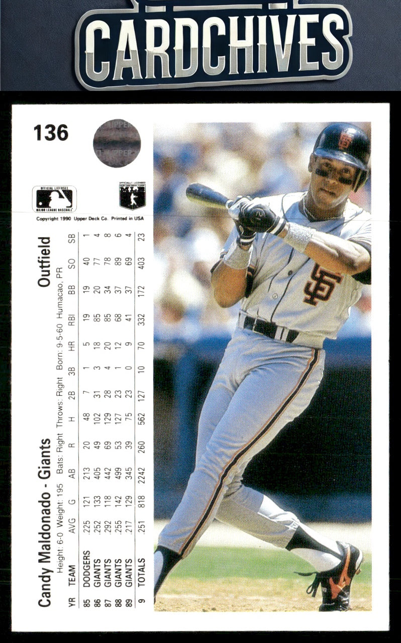 Candy Maldonado 1990 Upper Deck #136a