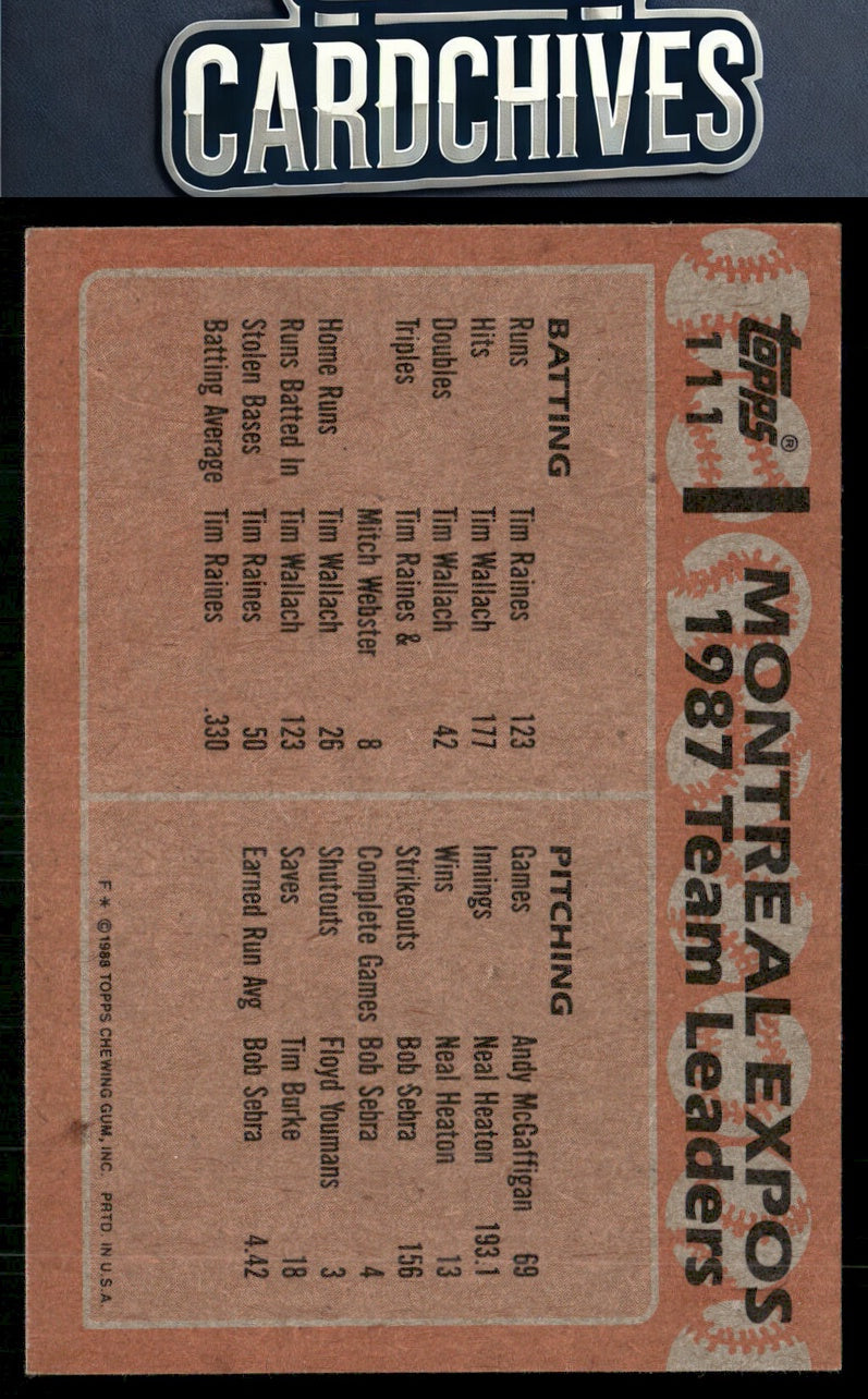 Expos Leaders 1988 Topps #111