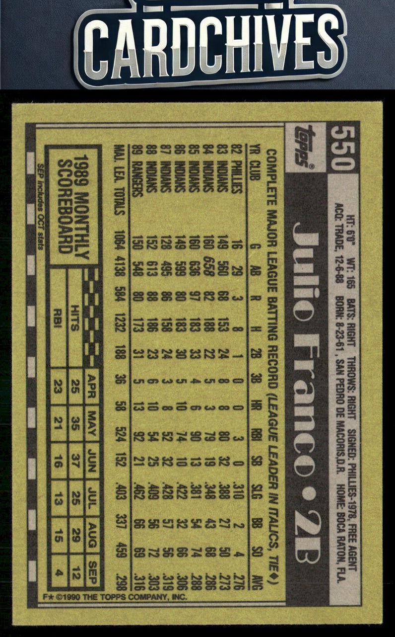 Julio Franco 1990 Topps #550