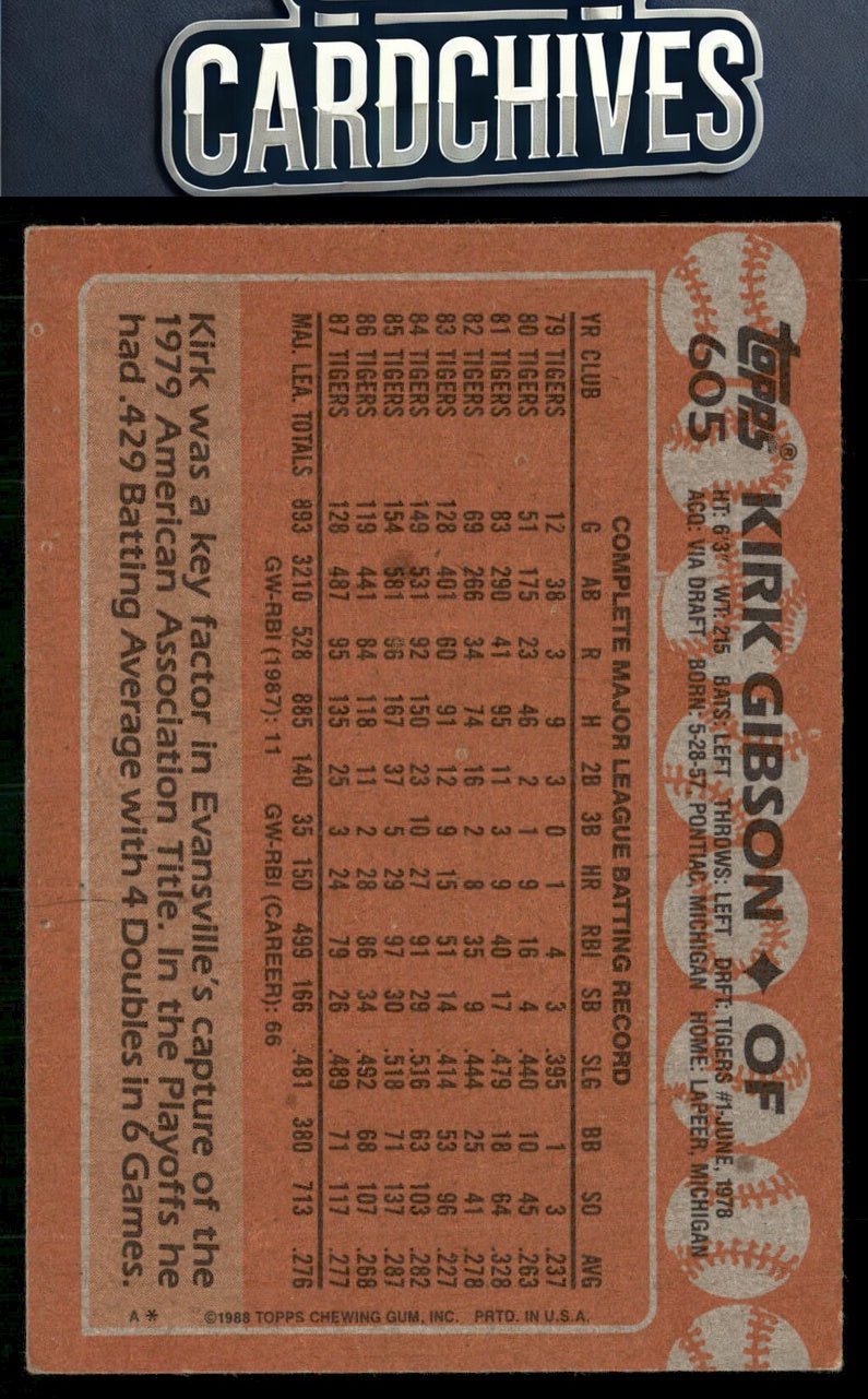 Kirk Gibson 1988 Topps #605