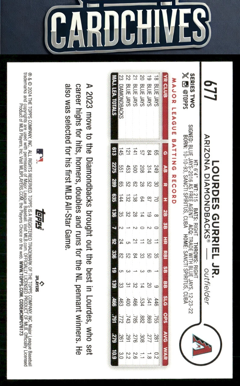 Lourdes Gurriel Jr. 2024 Topps #677 Black Crackle Foil