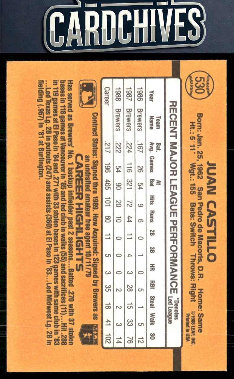 Juan Castillo 1989 Donruss #530