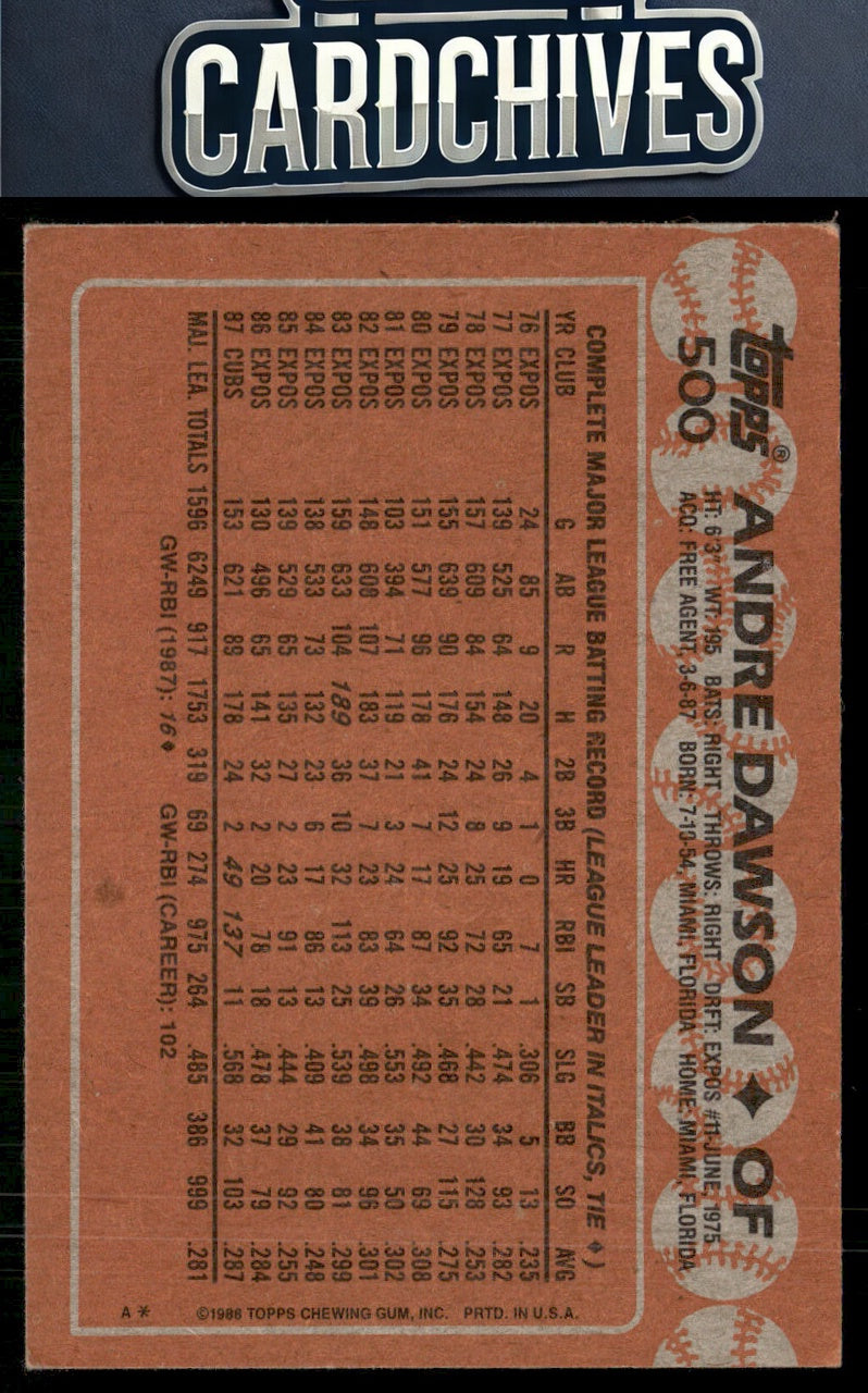 Andre Dawson 1988 Topps #500