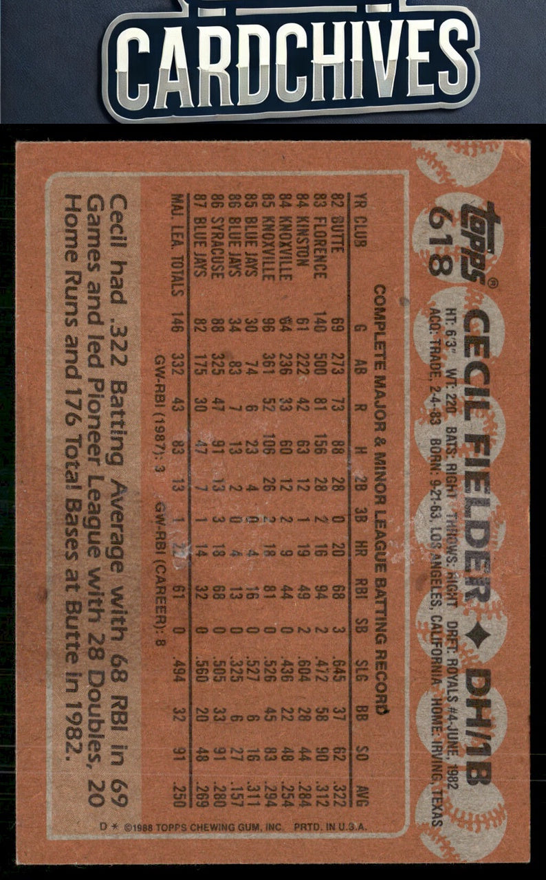 Cecil Fielder 1988 Topps #618