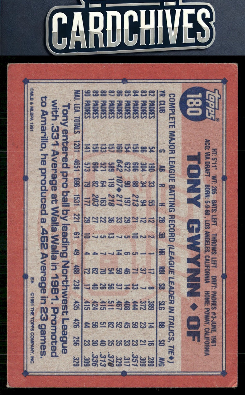 Tony Gwynn 1991 Topps #180