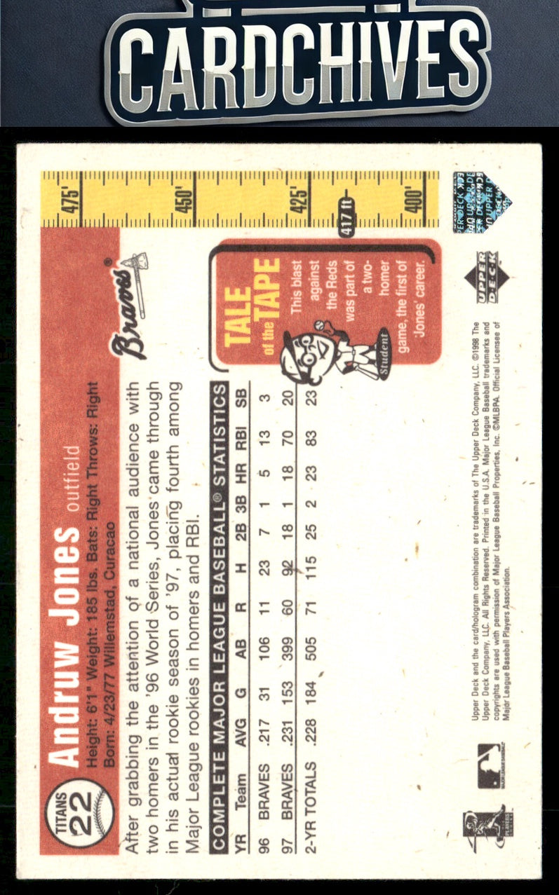 Andruw Jones 1998 Upper Deck #22 Tape Measure Titans