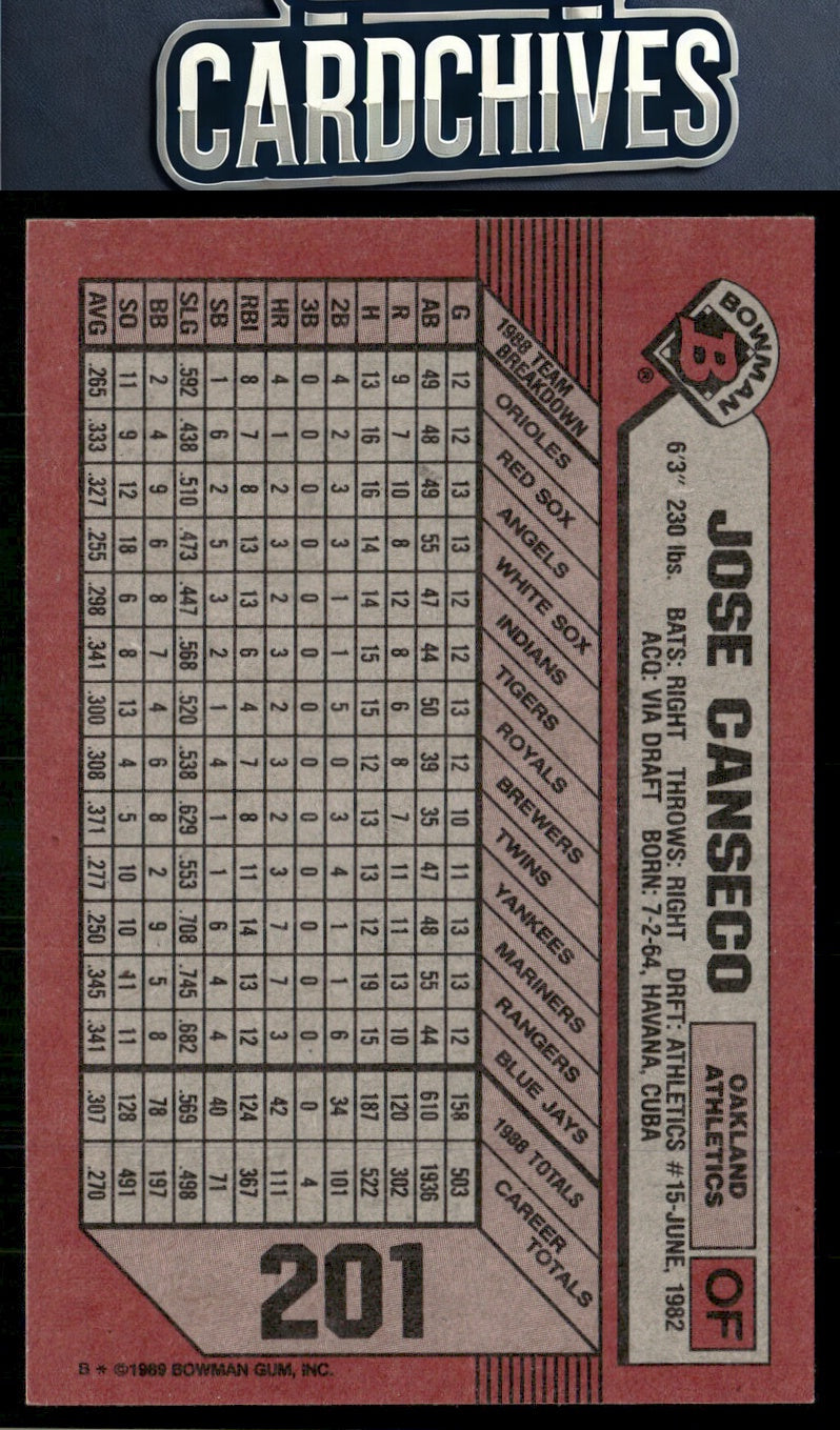 Jose Canseco 1989 Bowman #201