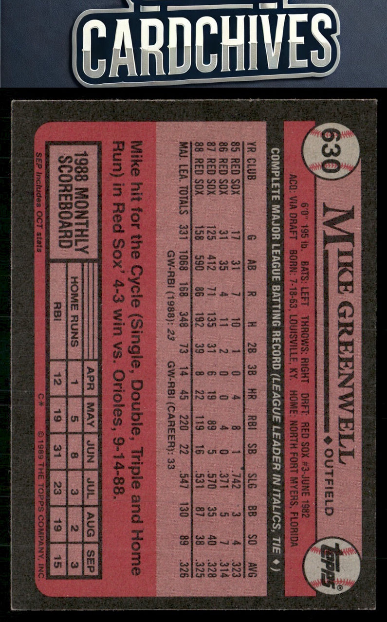 Mike Greenwell 1989 Topps #630