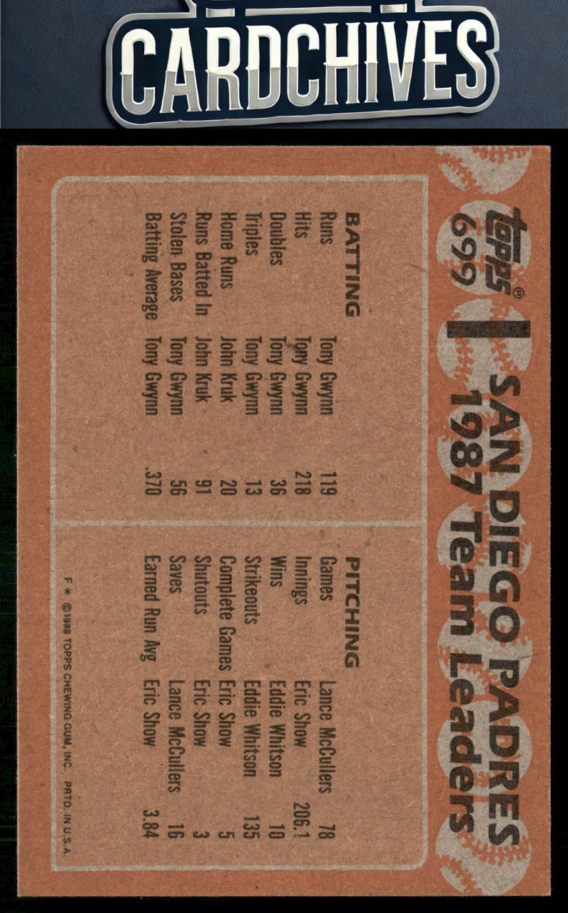 Padres Leaders 1988 Topps #699