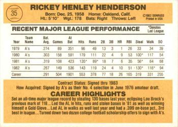Rickey Henderson 1983 Donruss #35 PSA 9 MINT