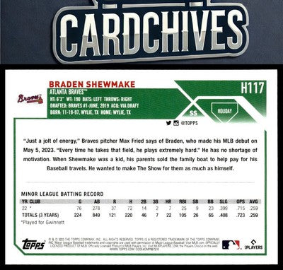 Braden Shewmake 2023 Topps Holiday #H117 Metallic