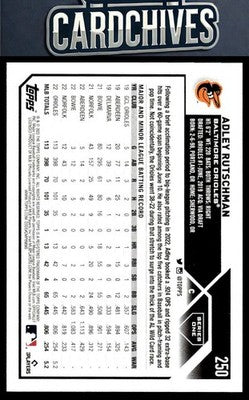 Adley Rutschman 2023 Topps Baltimore Orioles #BAL-1