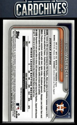Esmil Valencia 2024 Bowman #BCP-75 Chrome Prospects Lunar Glow Refractors
