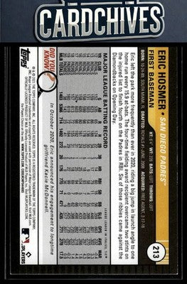 Eric Hosmer 2021 Topps Big League #213 Electric Blue