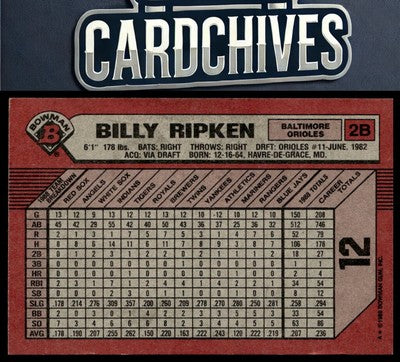 Billy Ripken 1989 Bowman #12