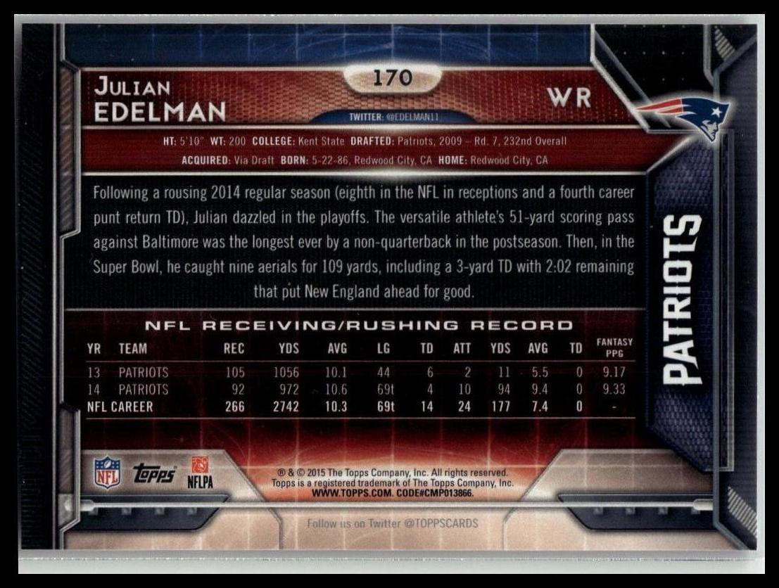 Julian Edelman 2015 Topps #170