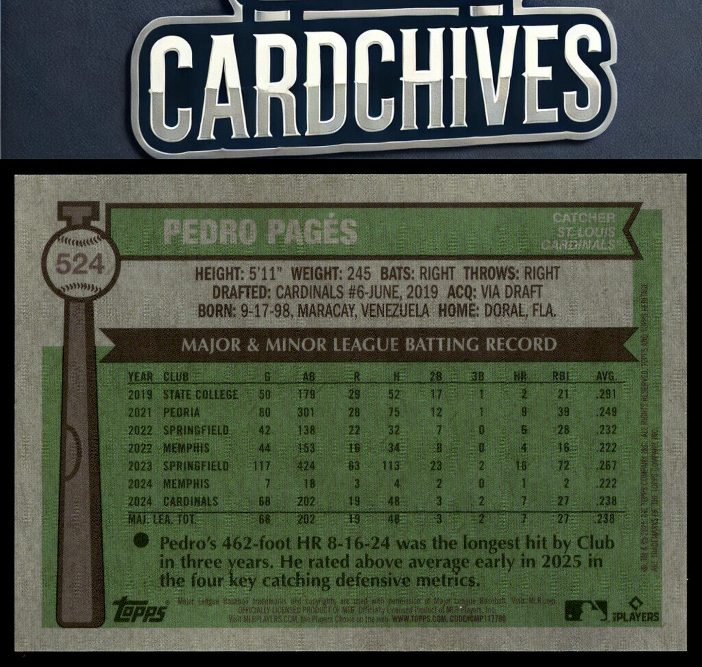 Pedro Pagés 2025 Topps Heritage #524 Chrome