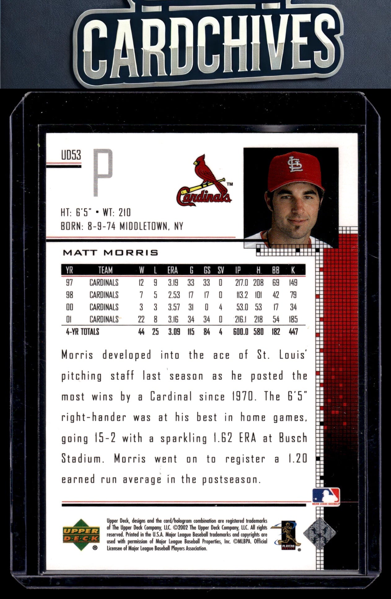 Matt Morris 2002 Upper Deck #UD53 UD Plus Retail #/1125 SN