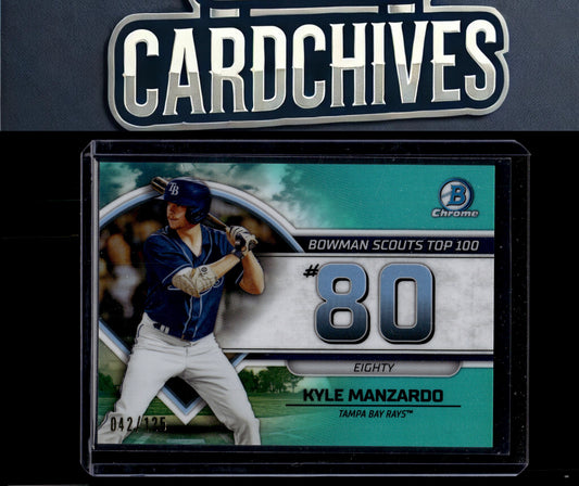 Kyle Manzardo 2023 Bowman #BTP-80 Bowman Scouts Top 100 Aqua Refractors #/125 SN