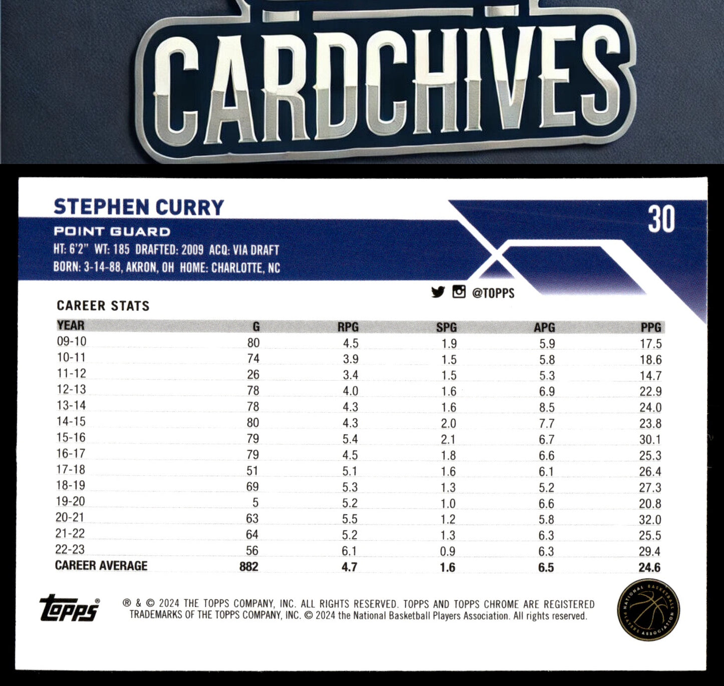 Stephen Curry 2023-24 Topps Chrome #30