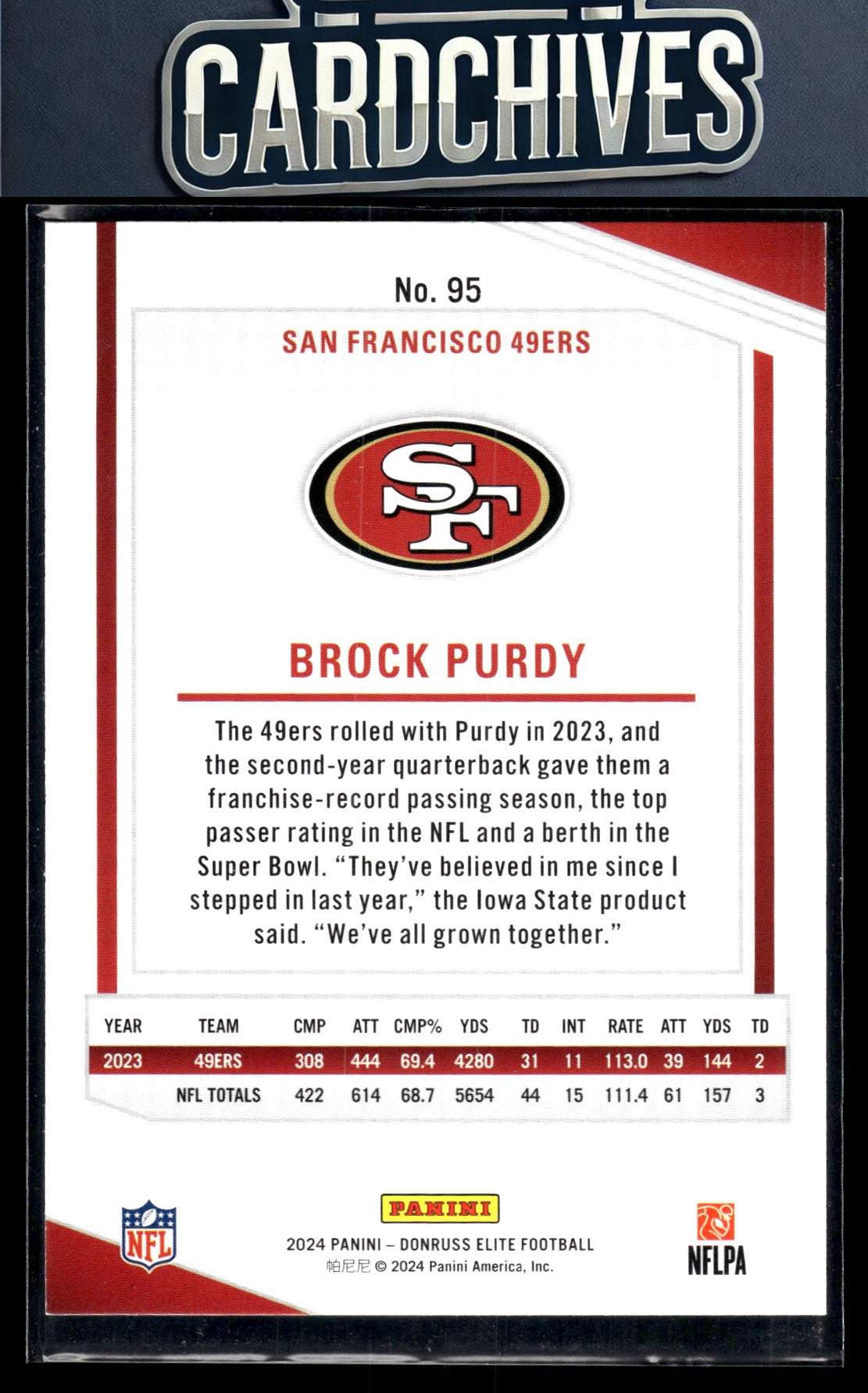 Brock Purdy 2024 Donruss Elite #95