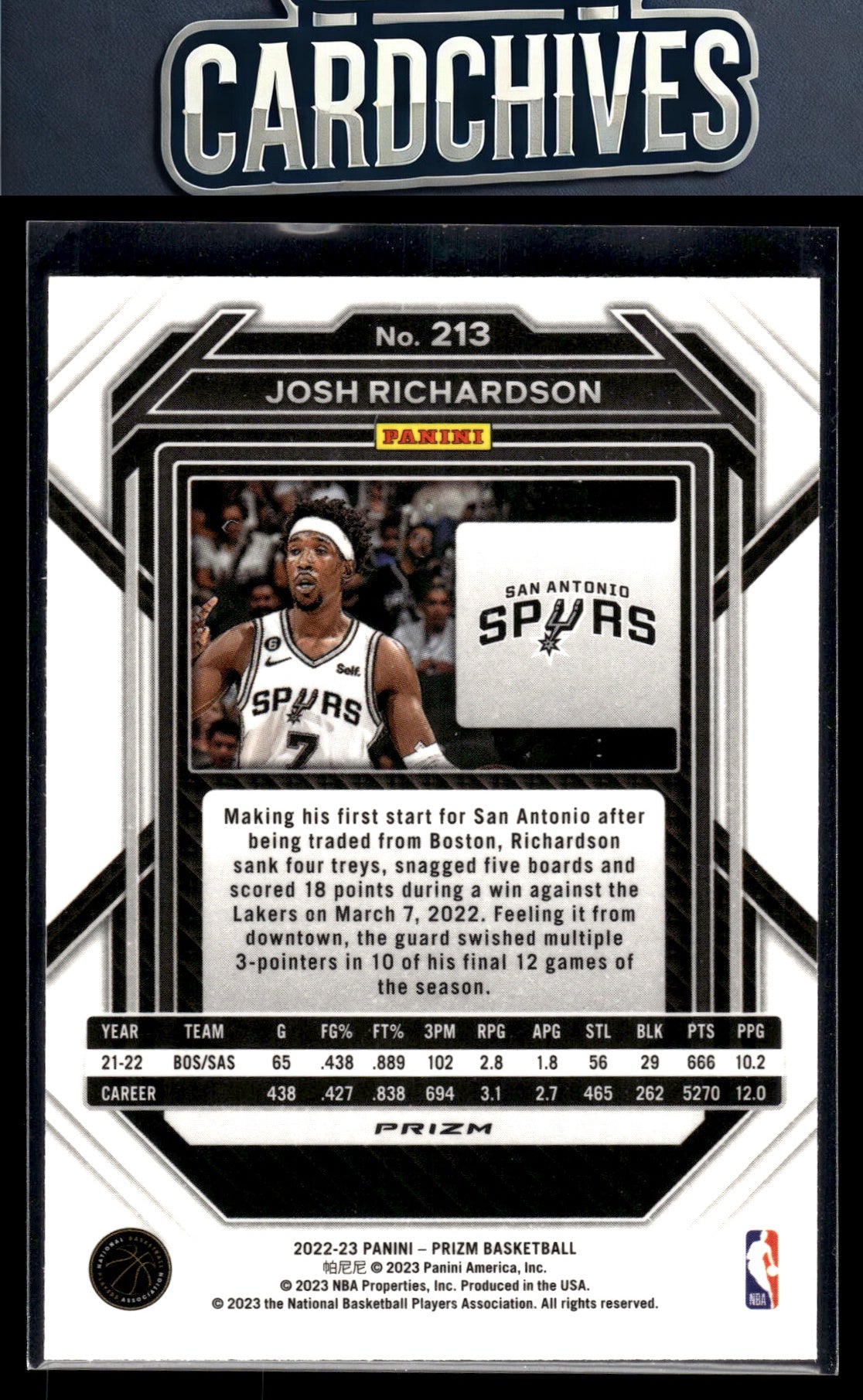 Josh Richardson 2022-23 Panini Prizm #213 Prizms Silver